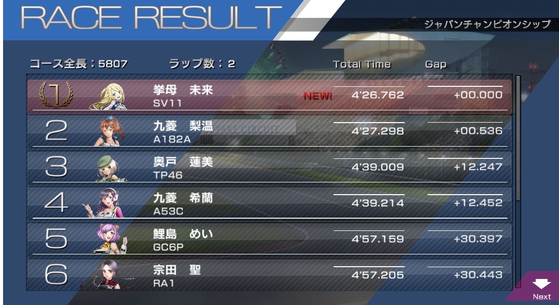 【城プロ】(´・ω・｀)え・・・。SV11（初期）でクリアなの・・・！？