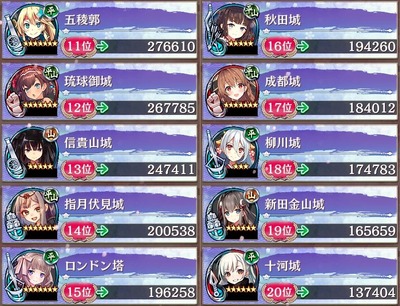 1-2