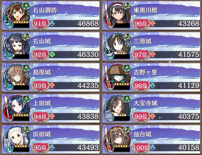 saisyukekka10