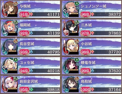 1-10