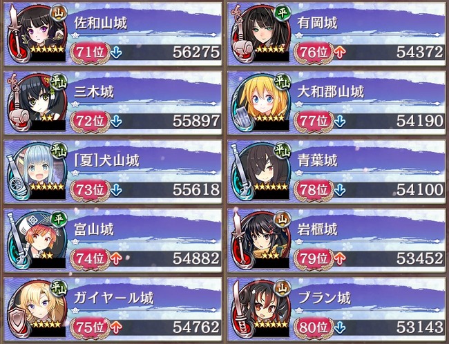 saisyukekka8