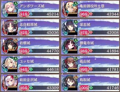 1-10