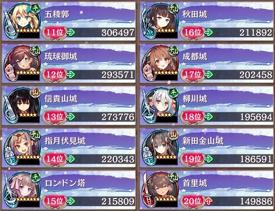 1-2