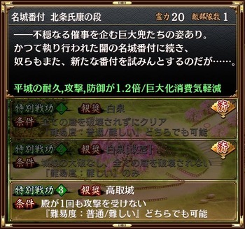 ujiyasunodan