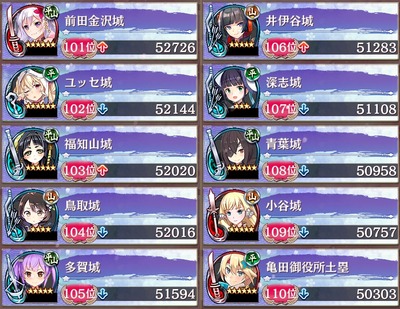 1-11