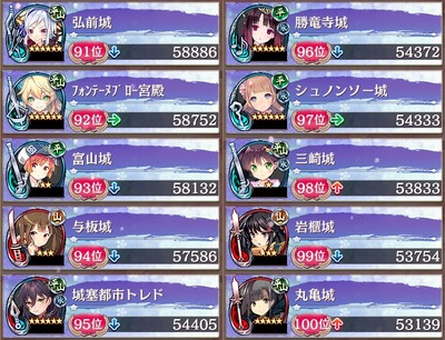 1-10