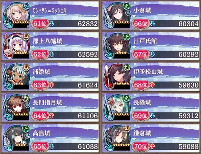 1-7