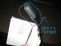 BlogPaint