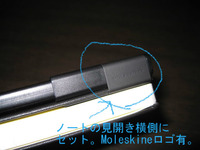 BlogPaint