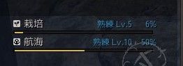 最終的な狩猟レベル