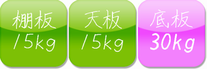 棚板15kg天板15kg底板30kg