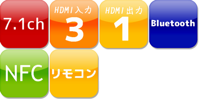 SONY HT-ST5
