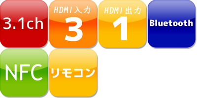 Pioneer HTP-SB560
