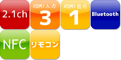 SONY HT-CT660
