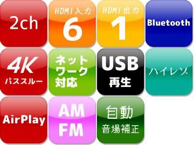 YAMAHA YHT-503JP