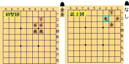 0527k