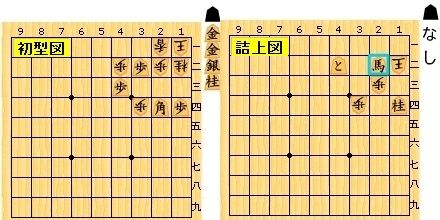 1013ka