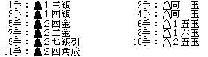 0117k