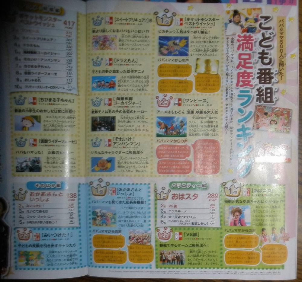 まだまだゴーカイ熱は冷めてない