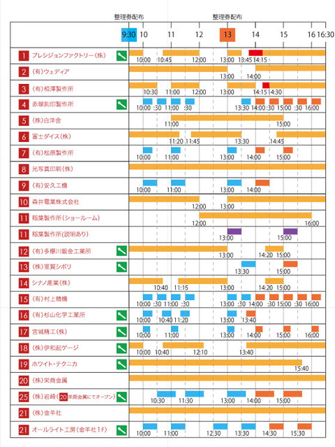 タイムテーブル
