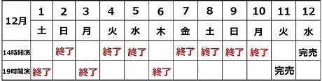 12月11日現在