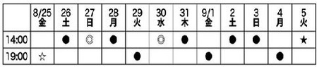 日程