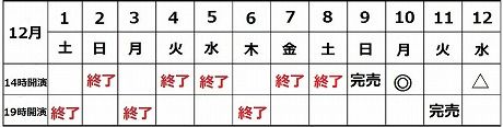 12月9日現在