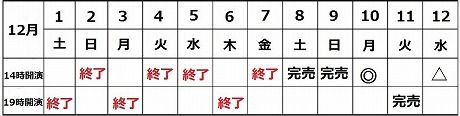 12月8日現在