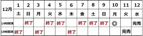 12月10日現在