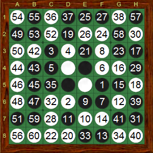 オセロ ニュースOthello News、棋譜