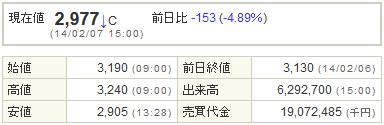 3668コロプラ20140207-1