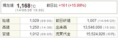 3656KLab20140626-1