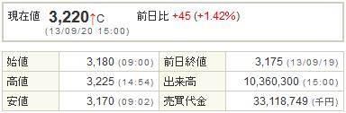 7751キャノン20130920