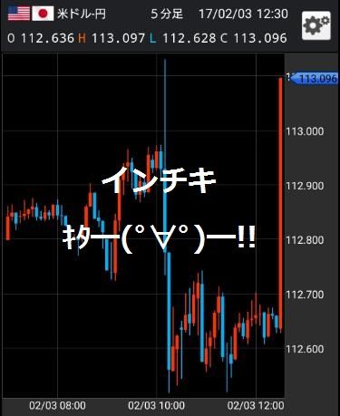 指値オペ01