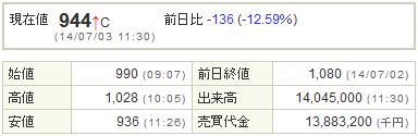 2706ブロッコリー20140703-1前場