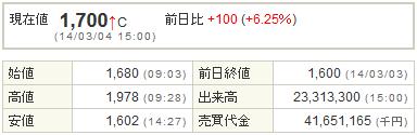 4963星光PMC20140304-1