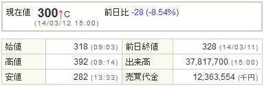8925アルデプロ20140312-1