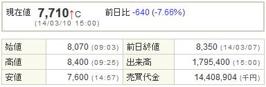 6871日本マイクロニクス20140310-1