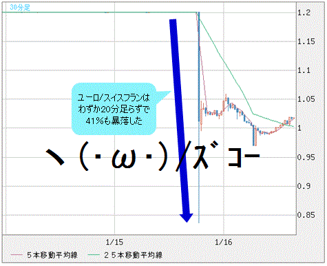 FXネタ08
