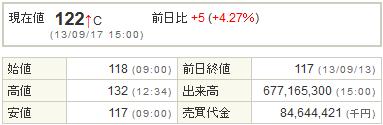 1821三井住友建設20130917