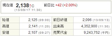 6758ソニー20130917前場