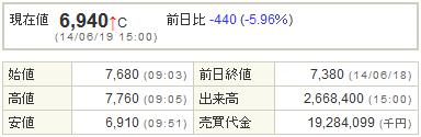 6871日本マイクロニクス20140619-1