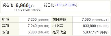 6871日本マイクロニクス20140626-1