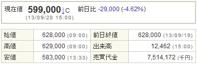 4819デジタルガレージ20130920