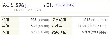 4321ケネディクス20130912前場