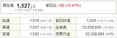 4755楽天20131127-1