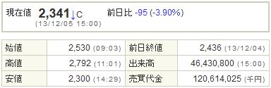 2489アドウェイ20131205-1