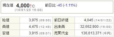 3668コロプラ20140123-1