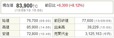 3782DDS20130910