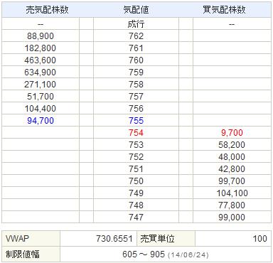 9424日本通信20140623-2